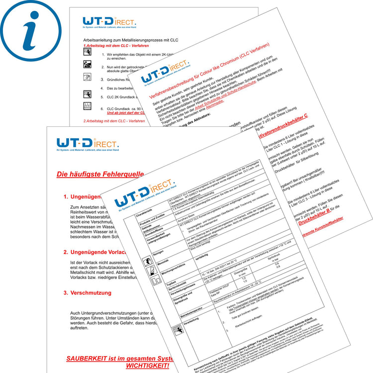Wassertransferdruck Anleitungen und Folienübersicht