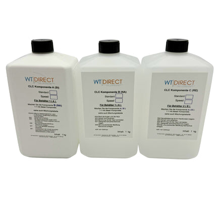 Sprayverchromen Konzentrat Set Standard