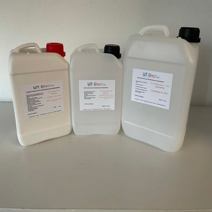 Verchromen spritzfertige Mischungen für Sprayverchromen